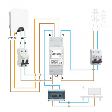 Lingg&Janke® Contatore di Energia elettrica (5 DIN)